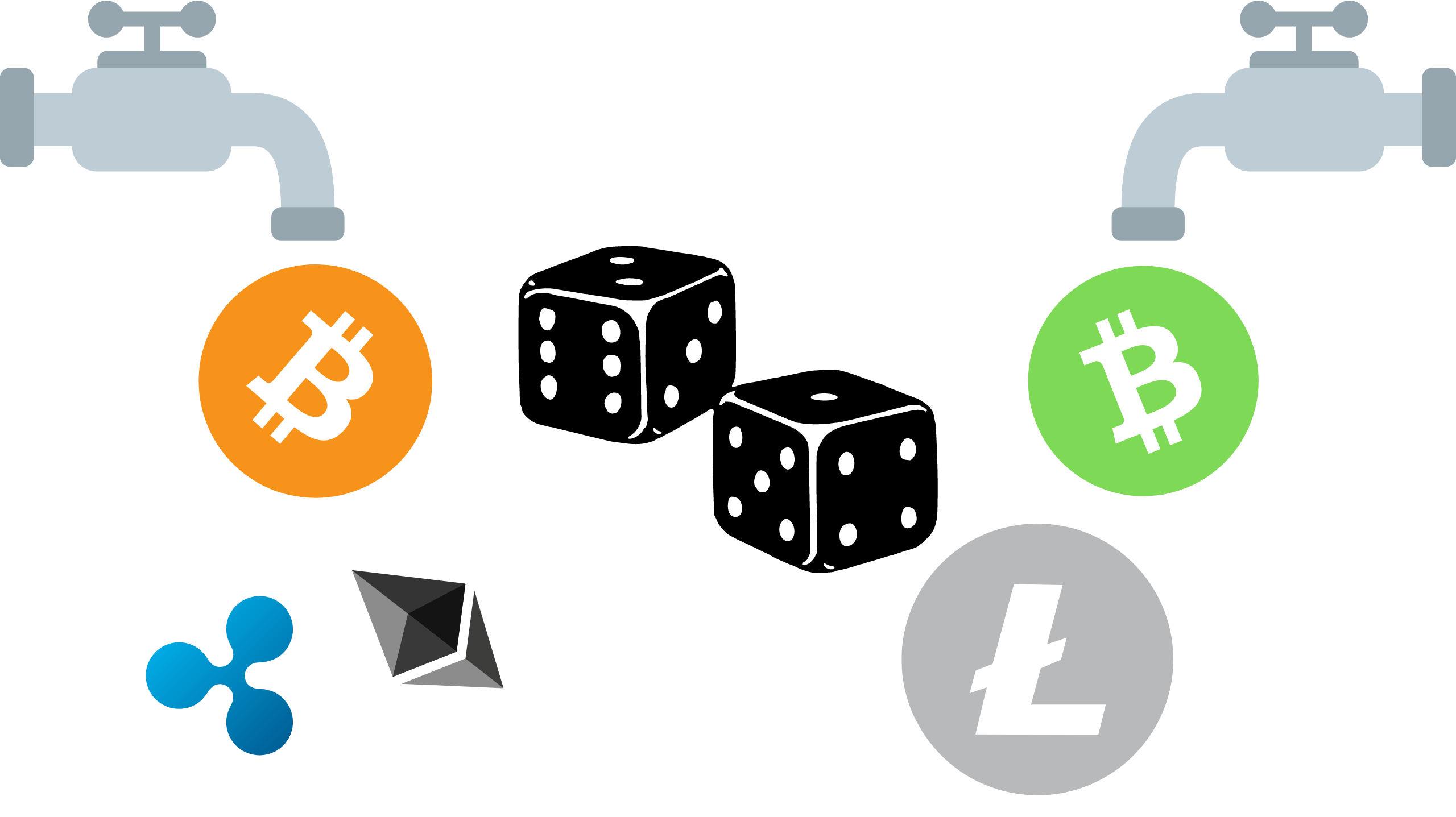 Sicodice: Bitcoin Dice Gambling with Bonus and Faucet.