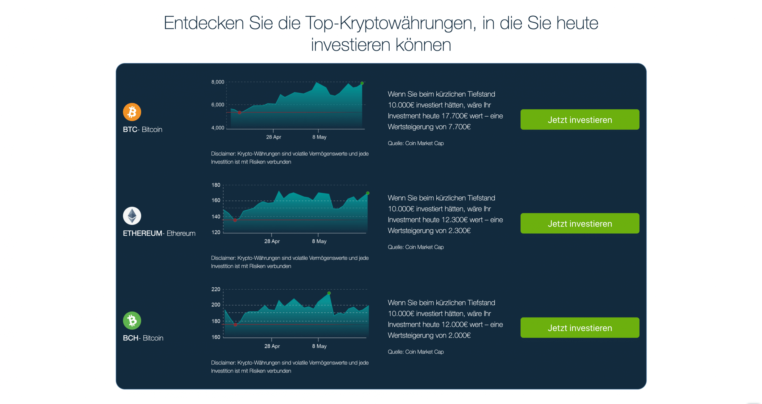 Latest Bitcoin Talk and Cryptocurrencies topics - cryptolog.fun Forum