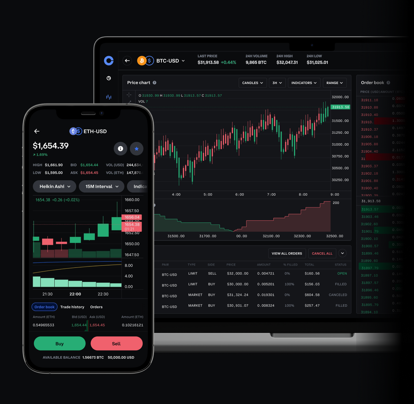 Top Cryptocurrency Exchanges Ranked By Volume | CoinMarketCap