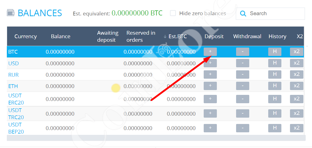 Worldcore price now, Live WRC price, marketcap, chart, and info | CoinCarp