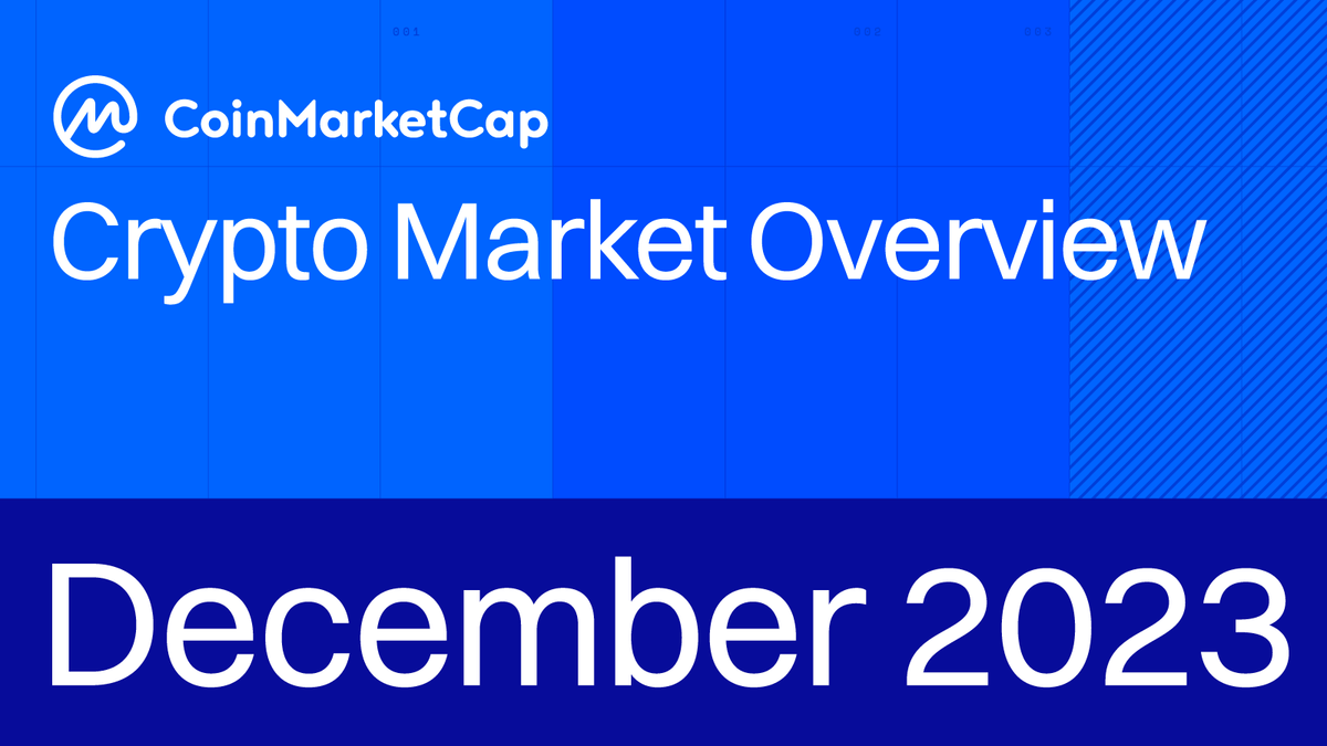 MarketCapOf | Crypto & Stocks Market Cap Calculator