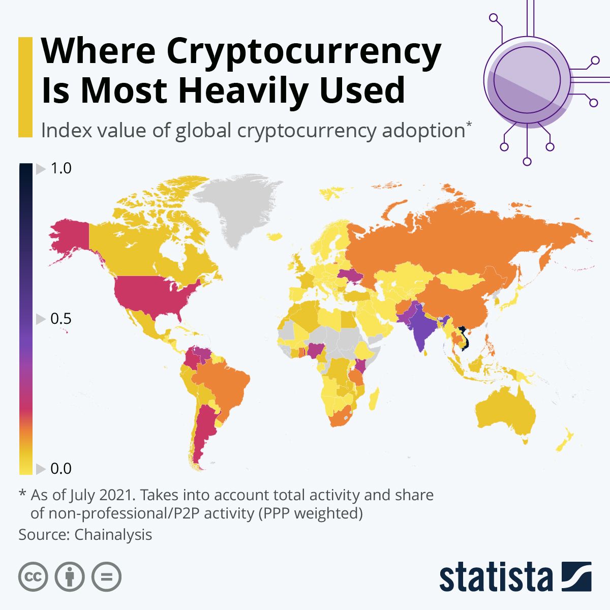 Digital Big Rise in Cryptocurrency Ownership — DataReportal – Global Digital Insights