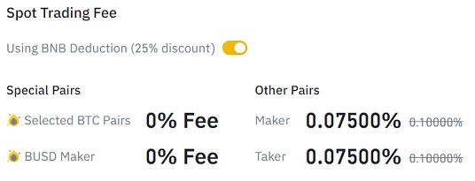 Binance Trading Fees Discount & How To Reduce Fees On Binance (Tricks)