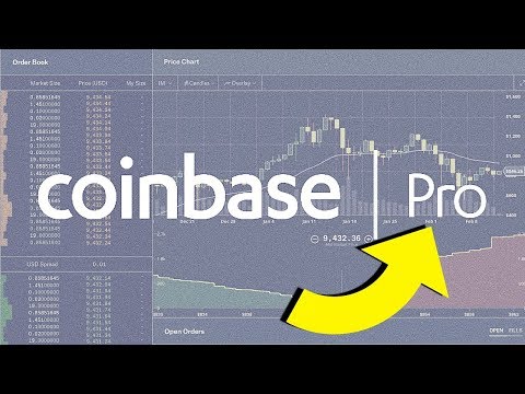 How to Place a Stop Loss Order on Coinbase Pro | Reinis Fischer