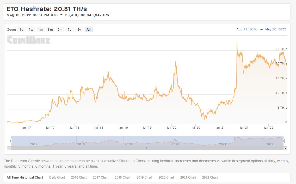 Bitcoin Price | BTC Price Index and Live Chart - CoinDesk