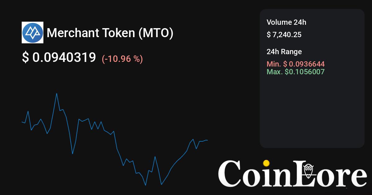 Merchant Token Protocol (MTO) - Consumer protection on blockchain