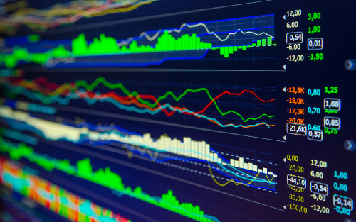 Quantitative Trading Strategies in R - Finance Train