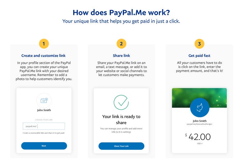 6 steps to help prevent fraudulent payments | PayPal UK