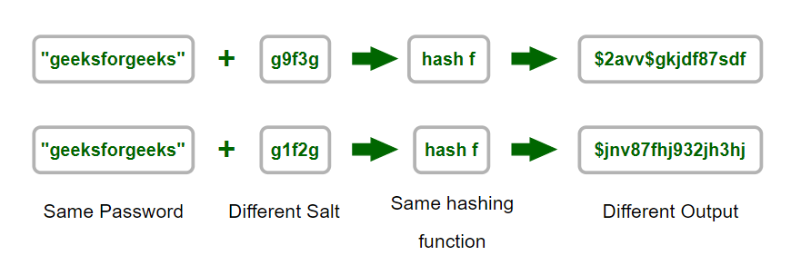 No Module Named cryptolog.fun - GAE