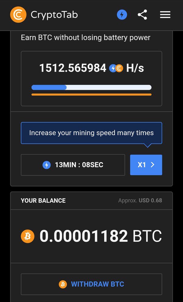 9 Situs Mining Bitcoin Gratis Tanpa Deposit (Updated) | CryptoHarian