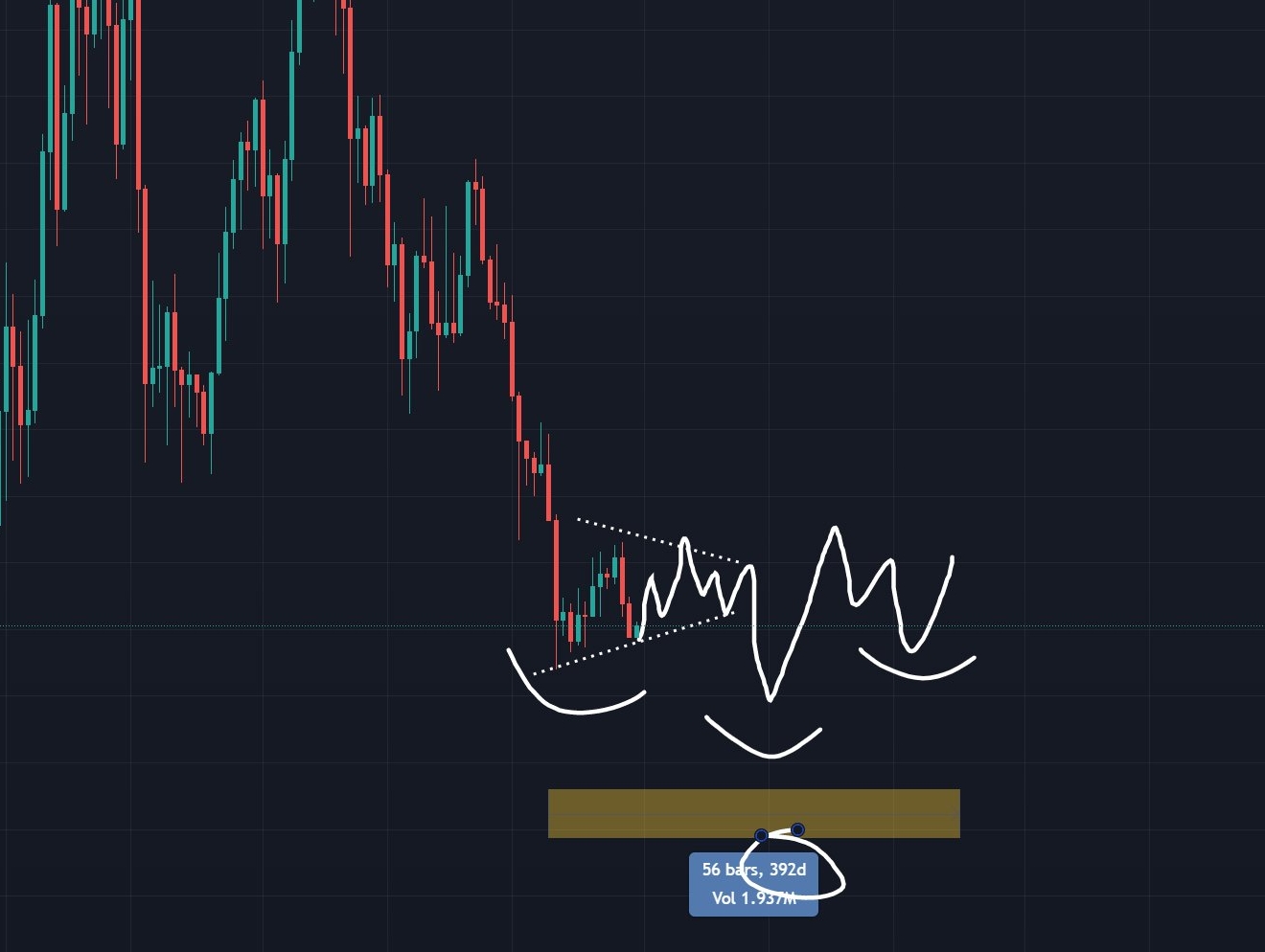 Top Trader Outlines ‘Max Pain’ Scenario For Bitcoin — Here’s His Outlook ⋆ ZyCrypto