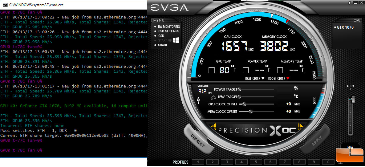 NVIDIA GTX 8 GB Hashrate, Release Date, Benchmarks