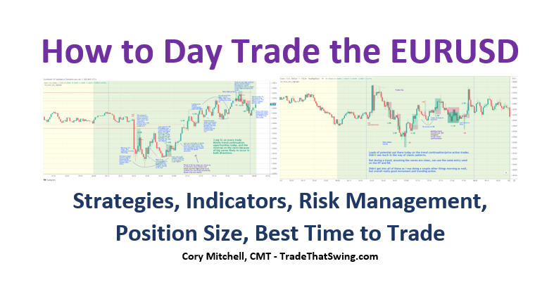 Free trading strategies which can be automated: the EUR/USD hours trend strategy.