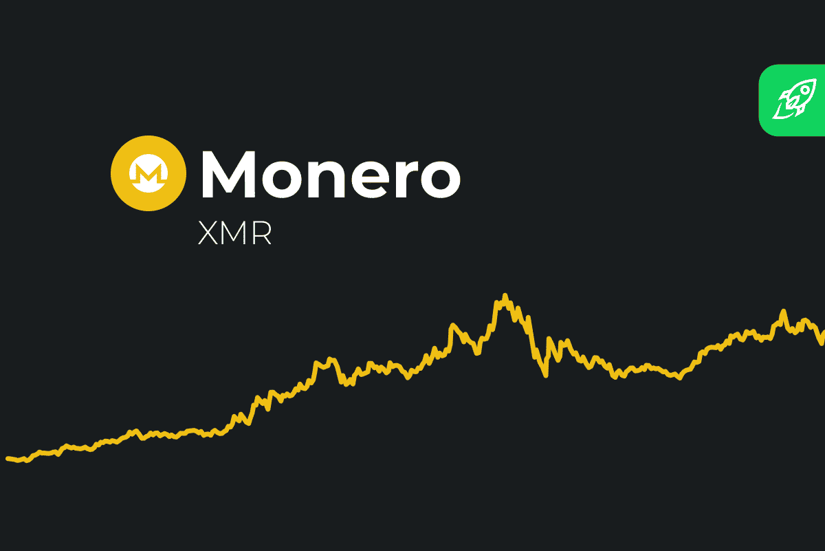 XMR price prediction - Daily News Hungary