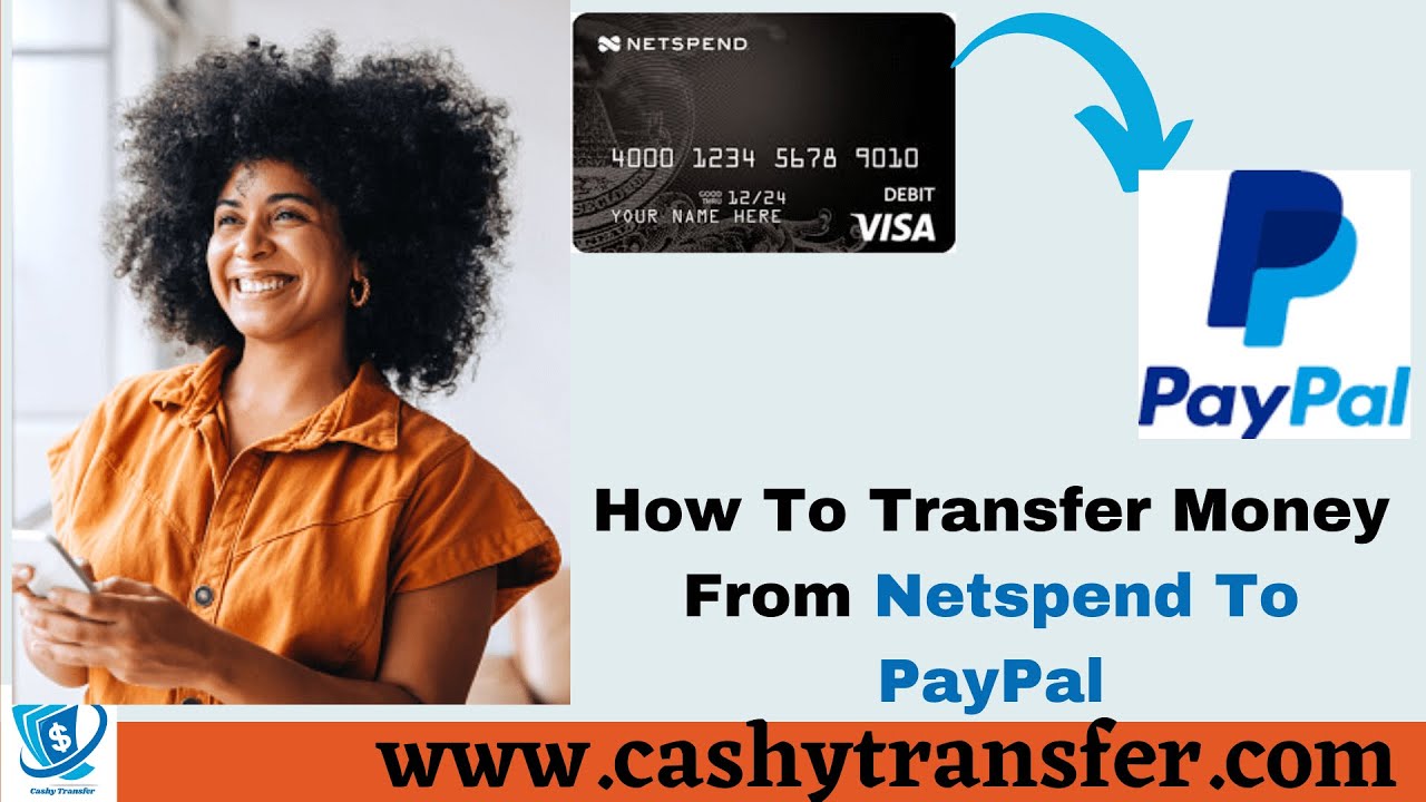 Prepaid Mastercard | Reloadable Debit Card | PayPal US