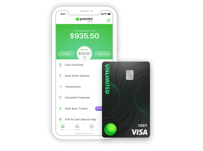 Green Dot Unlimited Cash Back Bank Account Visa® Debit Card review | Bankrate