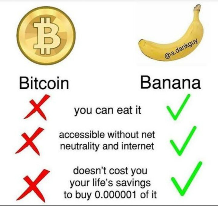 Banano price today, BAN to USD live price, marketcap and chart | CoinMarketCap