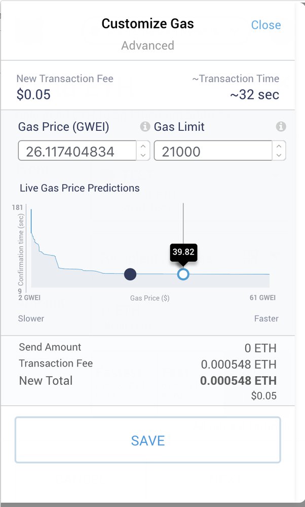 Ethereum Gas: Understanding Gas Price and Gas Limit