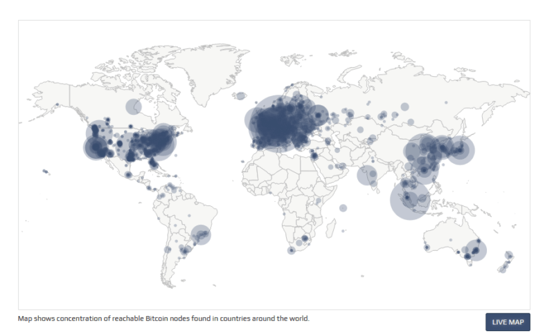 Only five countries control 30% of all reachable Bitcoin nodes globally