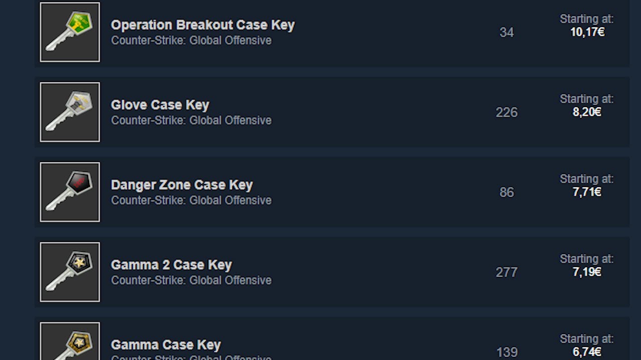 CS:GO keys bought in-game are now locked to the purchaser’s account