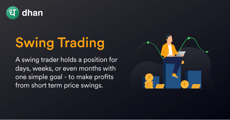 How to Do Swing Trading &#; Examples &#; Tips