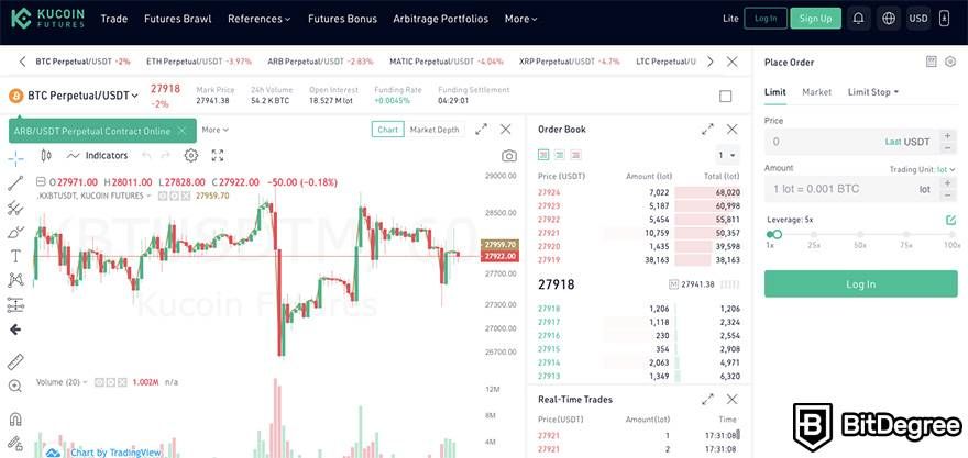 8 Best Crypto Margin Trading Exchanges Compared ()