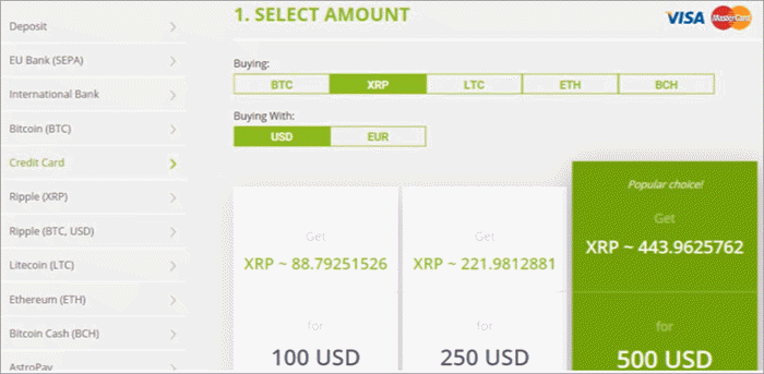 Exchange Ripple to Neteller