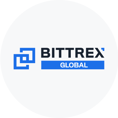 Bittrex Global | Questions and answers about the Bittrex Global wind-down process