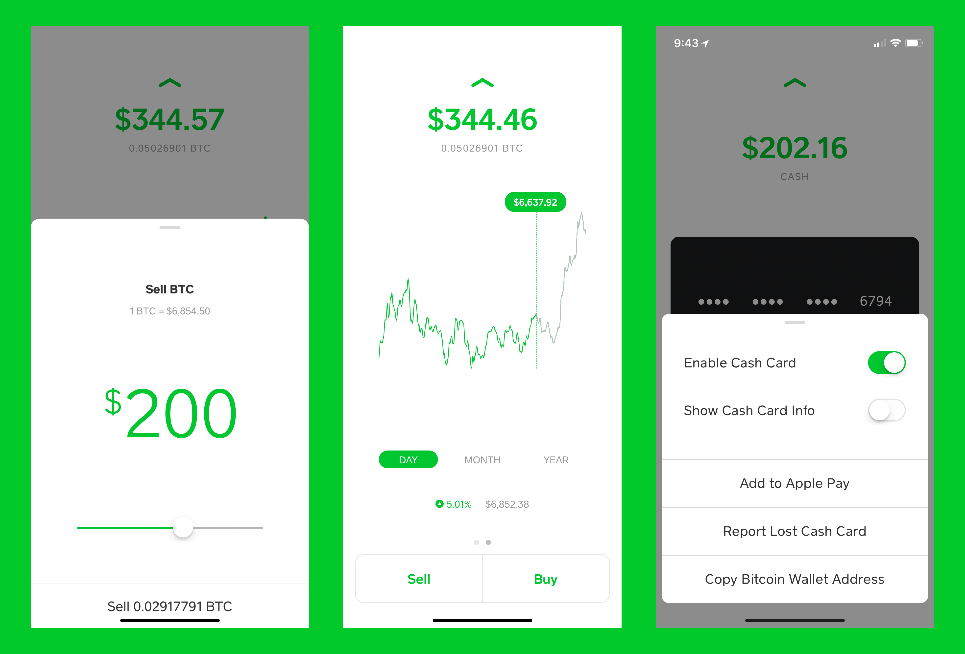 Cash App Crypto / Buy and Sell Bitcoin with Ease – Phroogal