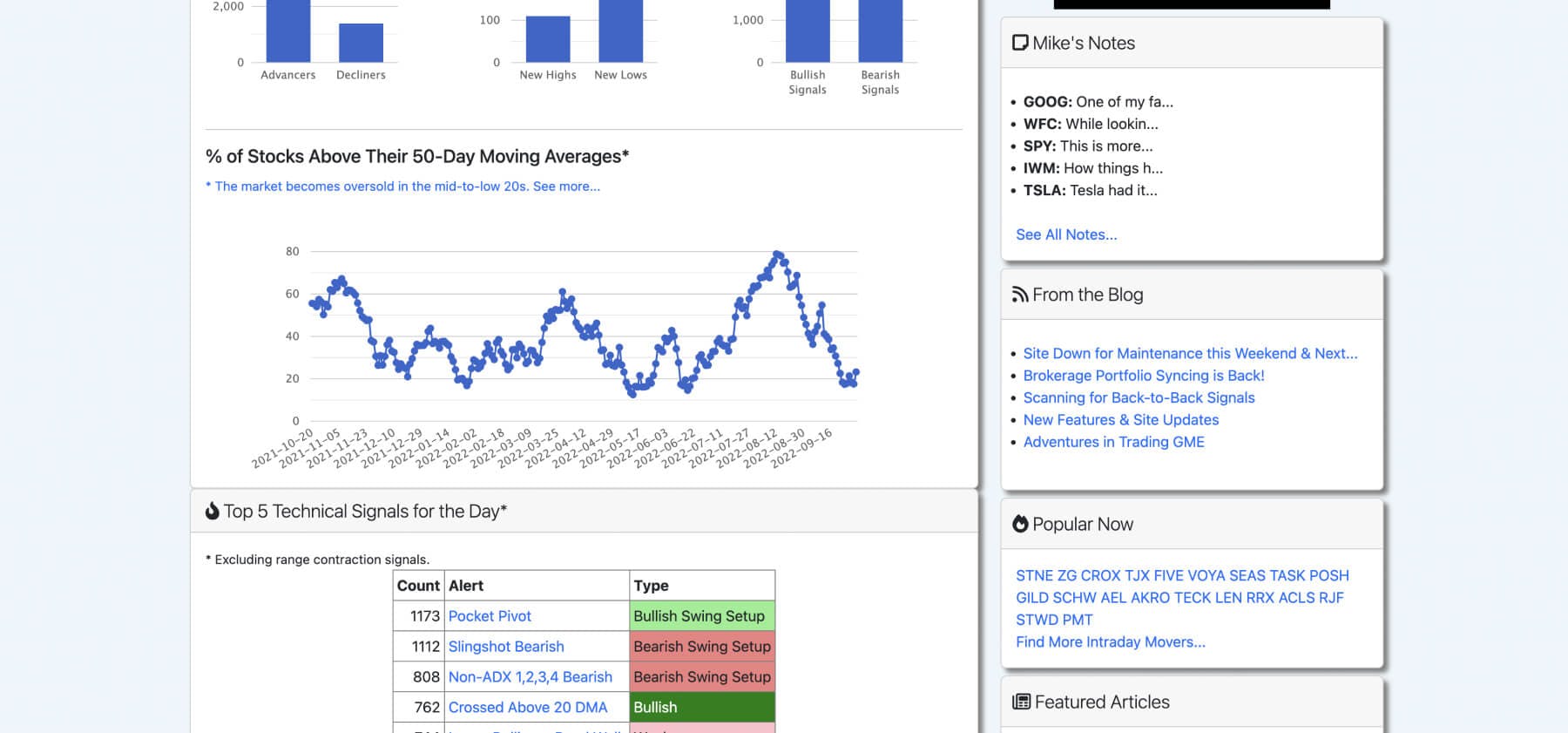 penny-stocks · GitHub Topics · GitHub