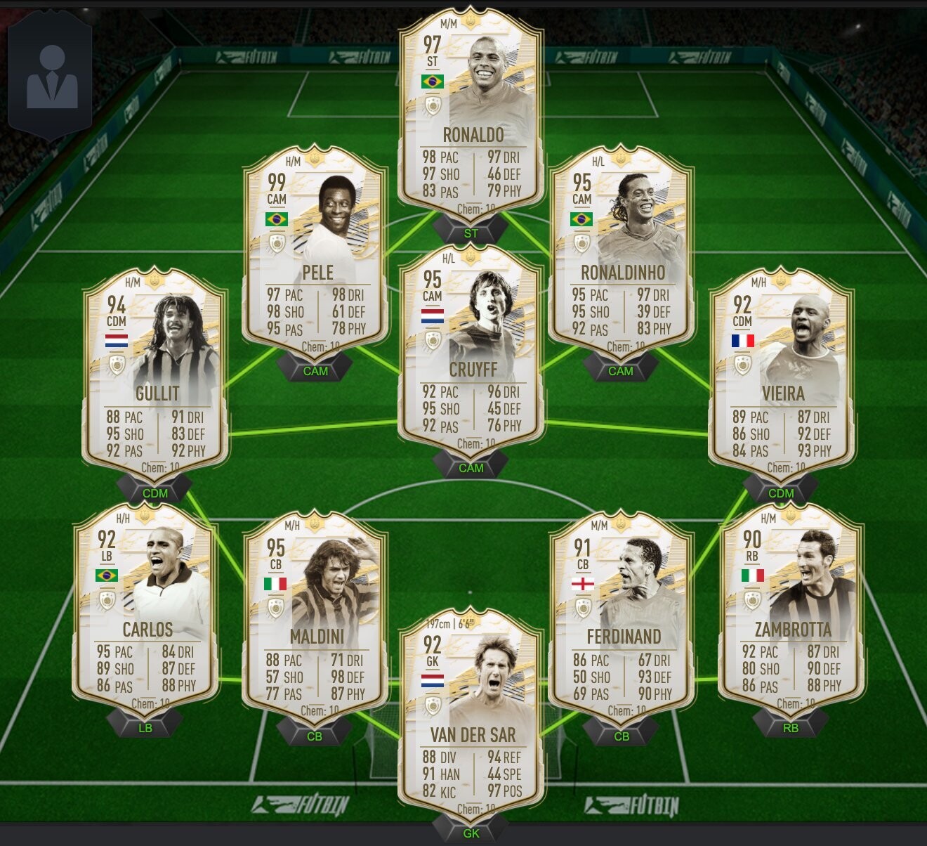 deas to improve this team with 1 million coins? #fut19 #futchampions - fut19 post - Imgur