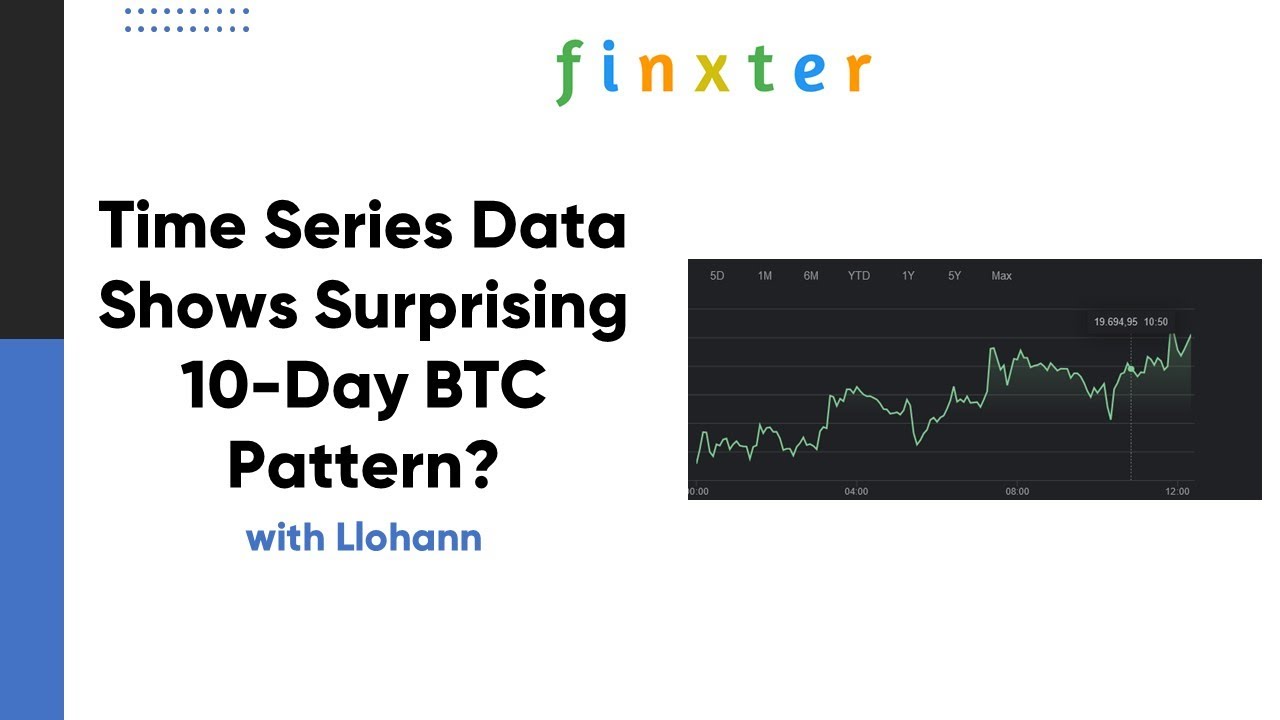 RPubs - Bitcoin Modelling and forecasting using time series