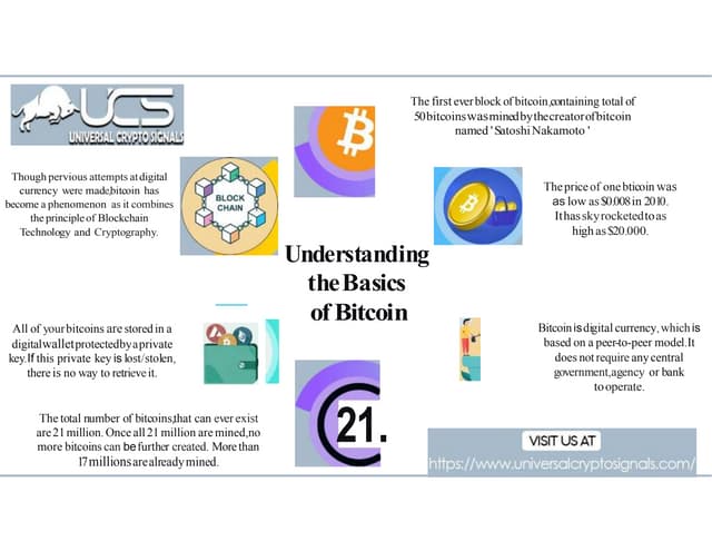 Reviewed Groups -- Universal Crypto Signals