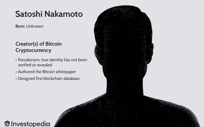 Bitcoin Creator Satoshi Nakamoto Receives $M in BTC, Bewildering Crypto Enthusiasts