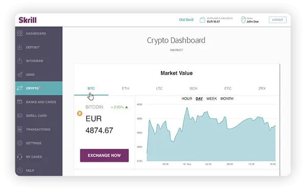 Instantly buy crypto­­currency from a trusted e-wallet | Skrill