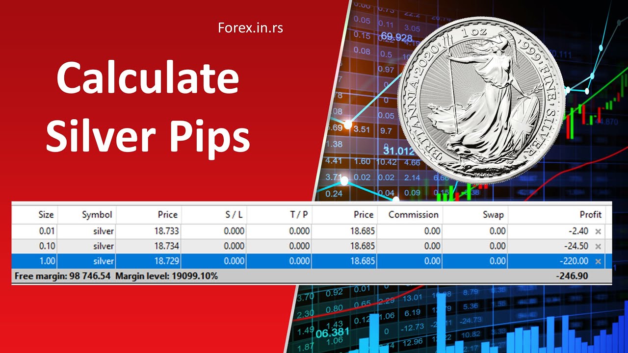 Pi Protocol (PIP) live coin price, charts, markets & liquidity