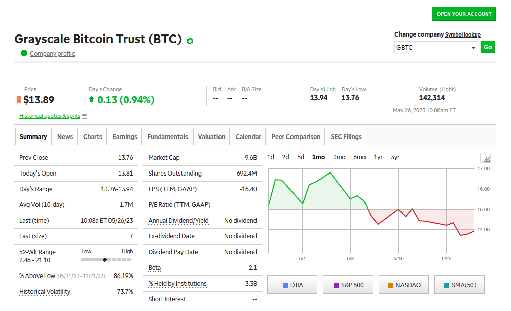 Charles Schwab vs. TD Ameritrade: Which Should You Choose?