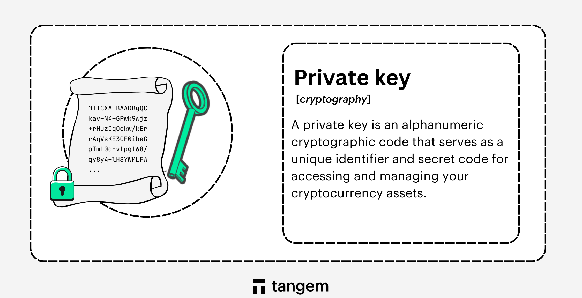 7 Ways To Safely Store Your Private Keys