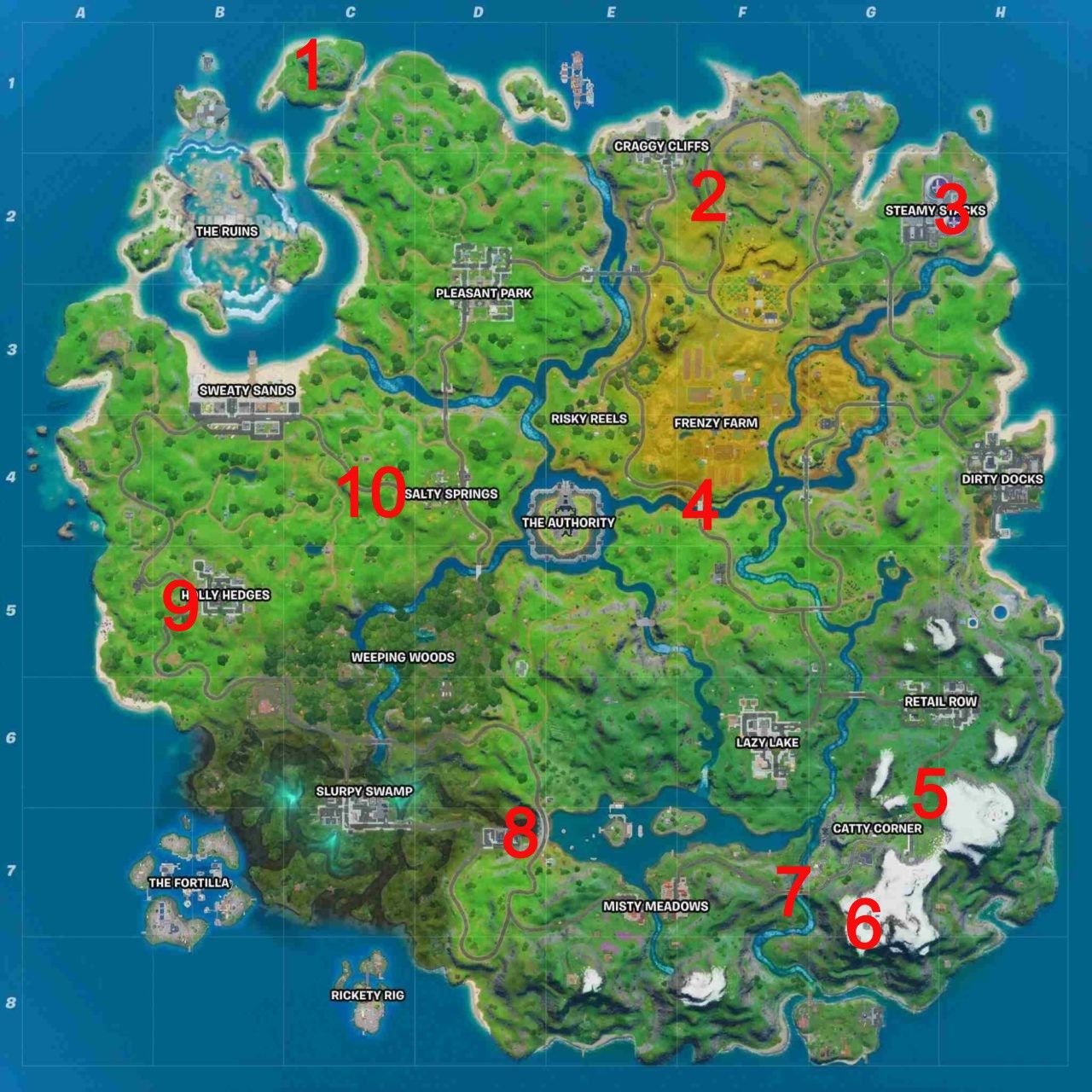 Fortnite: Every XP Coin Location for Week 3 (Season 4)