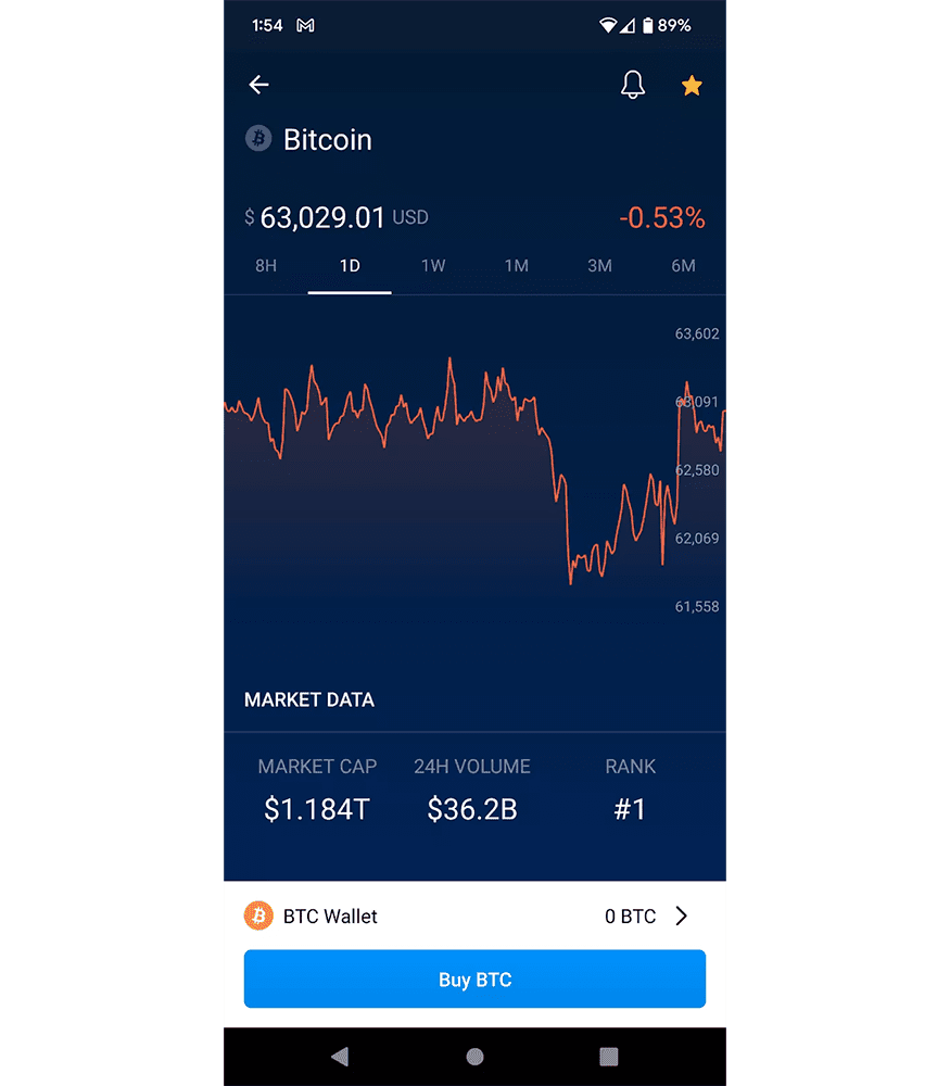 Best Crypto Exchange for Day Trading in How to Choose?