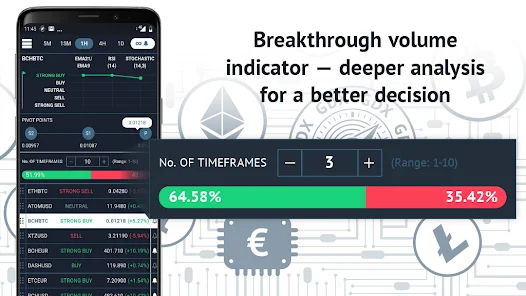 Glassnode - On-chain market intelligence