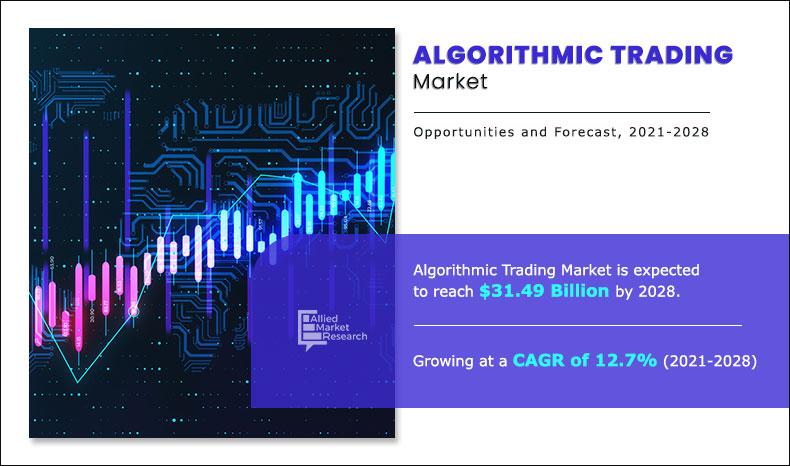 A Study on How Algorithmic Traders Earn Money - QuantPedia