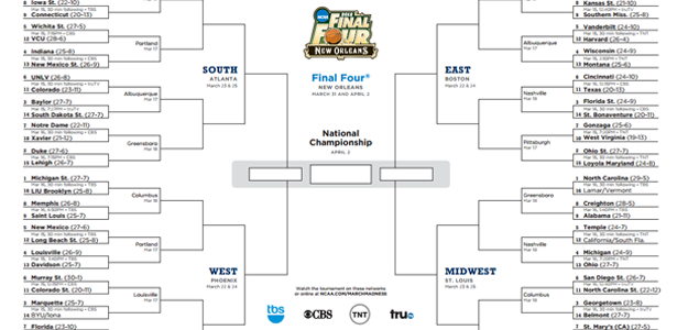 March Madness at work: Tools to build a team of champions | Factorial