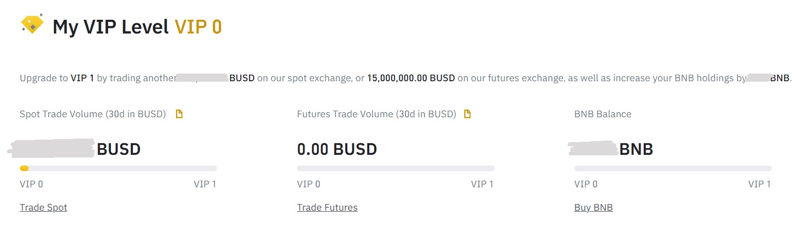 Binance vs. Coinbase: Which Should You Choose?