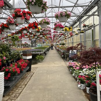 List of Nurseries and Garden Centers in Michigan