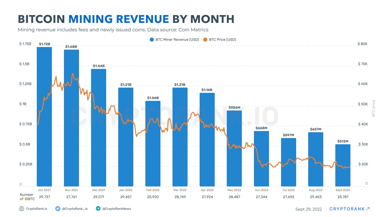 Cryptocurrency mining: is Iceland getting too dependent on it? | Sifted