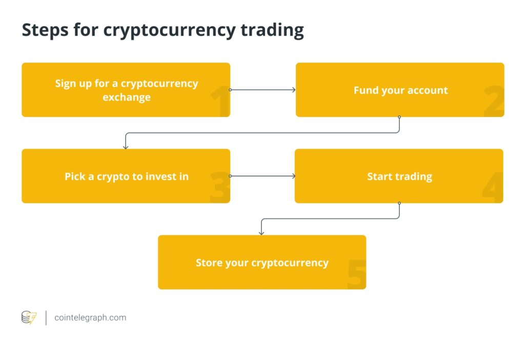 Deribit - Crypto Options and Futures Exchange for Bitcoin, Ethereum, Solana and more.