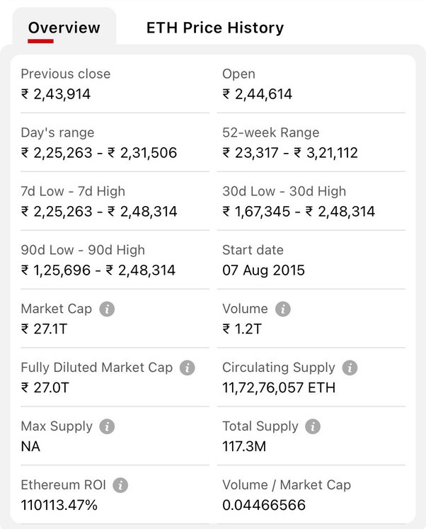 Chiliz price live today (09 Mar ) - Why Chiliz price is up by % today | ET Markets