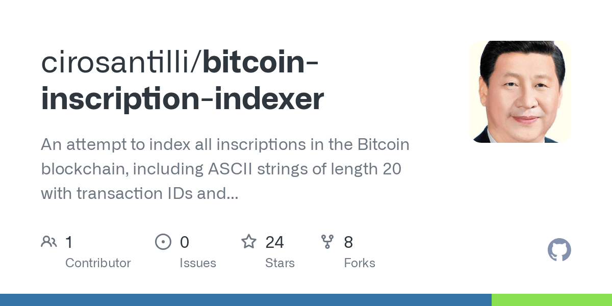 Bitcoins to US Dollars. Convert: BTC in USD [Currency Matrix]