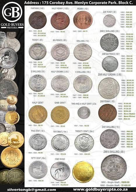 5 Best Places To Sell Rare Coins and Paper Money